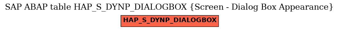 E-R Diagram for table HAP_S_DYNP_DIALOGBOX (Screen - Dialog Box Appearance)