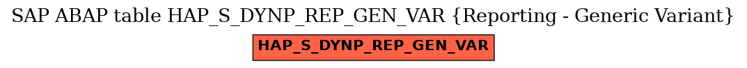 E-R Diagram for table HAP_S_DYNP_REP_GEN_VAR (Reporting - Generic Variant)