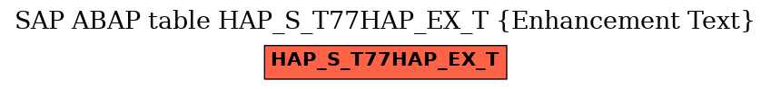 E-R Diagram for table HAP_S_T77HAP_EX_T (Enhancement Text)