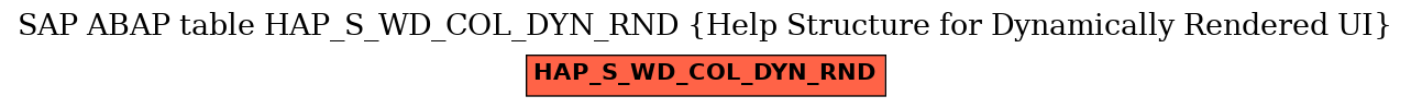 E-R Diagram for table HAP_S_WD_COL_DYN_RND (Help Structure for Dynamically Rendered UI)