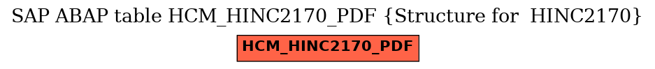 E-R Diagram for table HCM_HINC2170_PDF (Structure for  HINC2170)