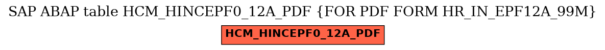 E-R Diagram for table HCM_HINCEPF0_12A_PDF (FOR PDF FORM HR_IN_EPF12A_99M)