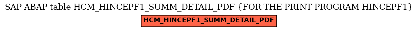 E-R Diagram for table HCM_HINCEPF1_SUMM_DETAIL_PDF (FOR THE PRINT PROGRAM HINCEPF1)