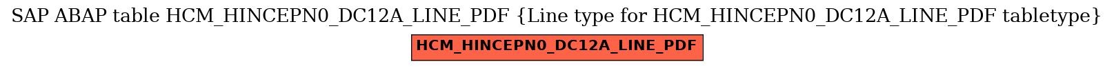 E-R Diagram for table HCM_HINCEPN0_DC12A_LINE_PDF (Line type for HCM_HINCEPN0_DC12A_LINE_PDF tabletype)