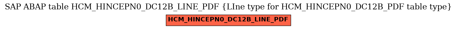 E-R Diagram for table HCM_HINCEPN0_DC12B_LINE_PDF (LIne type for HCM_HINCEPN0_DC12B_PDF table type)