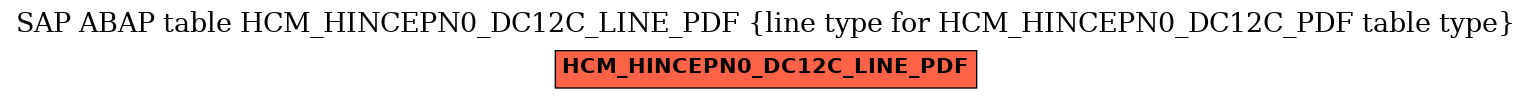 E-R Diagram for table HCM_HINCEPN0_DC12C_LINE_PDF (line type for HCM_HINCEPN0_DC12C_PDF table type)