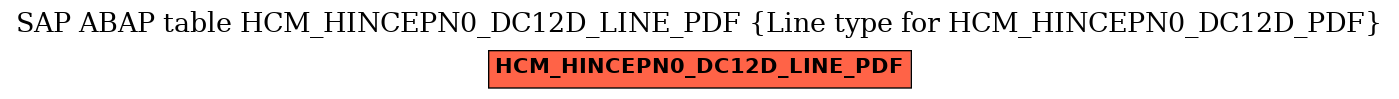 E-R Diagram for table HCM_HINCEPN0_DC12D_LINE_PDF (Line type for HCM_HINCEPN0_DC12D_PDF)