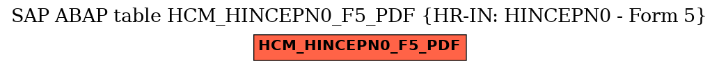 E-R Diagram for table HCM_HINCEPN0_F5_PDF (HR-IN: HINCEPN0 - Form 5)
