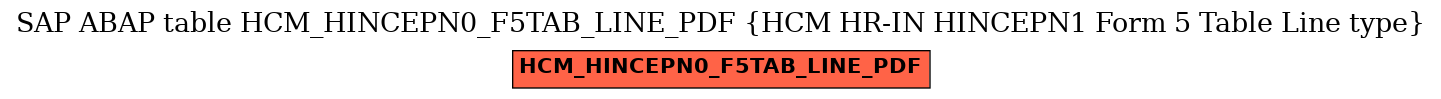 E-R Diagram for table HCM_HINCEPN0_F5TAB_LINE_PDF (HCM HR-IN HINCEPN1 Form 5 Table Line type)