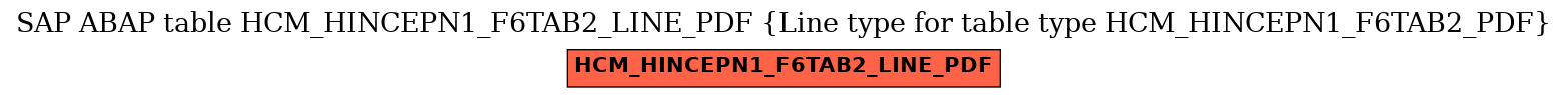 E-R Diagram for table HCM_HINCEPN1_F6TAB2_LINE_PDF (Line type for table type HCM_HINCEPN1_F6TAB2_PDF)