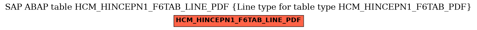 E-R Diagram for table HCM_HINCEPN1_F6TAB_LINE_PDF (Line type for table type HCM_HINCEPN1_F6TAB_PDF)