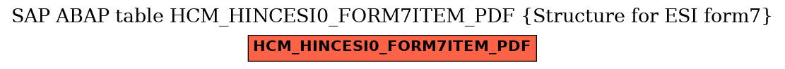 E-R Diagram for table HCM_HINCESI0_FORM7ITEM_PDF (Structure for ESI form7)