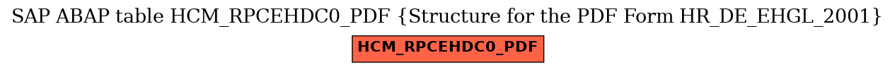 E-R Diagram for table HCM_RPCEHDC0_PDF (Structure for the PDF Form HR_DE_EHGL_2001)