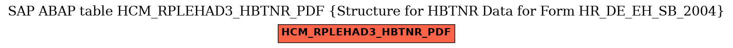 E-R Diagram for table HCM_RPLEHAD3_HBTNR_PDF (Structure for HBTNR Data for Form HR_DE_EH_SB_2004)