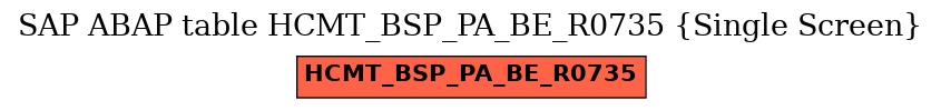 E-R Diagram for table HCMT_BSP_PA_BE_R0735 (Single Screen)