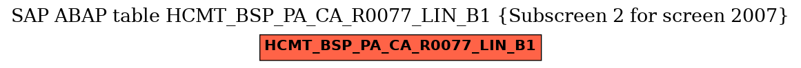 E-R Diagram for table HCMT_BSP_PA_CA_R0077_LIN_B1 (Subscreen 2 for screen 2007)