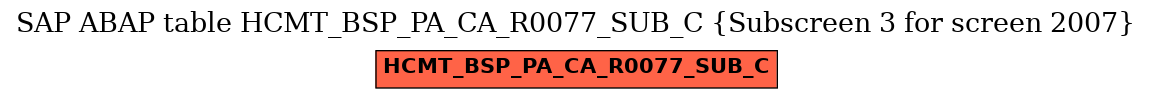 E-R Diagram for table HCMT_BSP_PA_CA_R0077_SUB_C (Subscreen 3 for screen 2007)