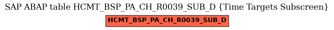 E-R Diagram for table HCMT_BSP_PA_CH_R0039_SUB_D (Time Targets Subscreen)