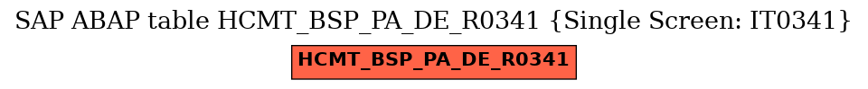 E-R Diagram for table HCMT_BSP_PA_DE_R0341 (Single Screen: IT0341)