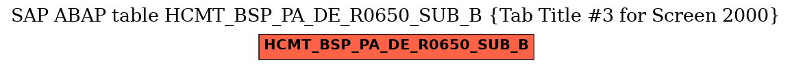 E-R Diagram for table HCMT_BSP_PA_DE_R0650_SUB_B (Tab Title #3 for Screen 2000)