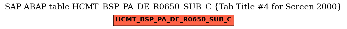 E-R Diagram for table HCMT_BSP_PA_DE_R0650_SUB_C (Tab Title #4 for Screen 2000)