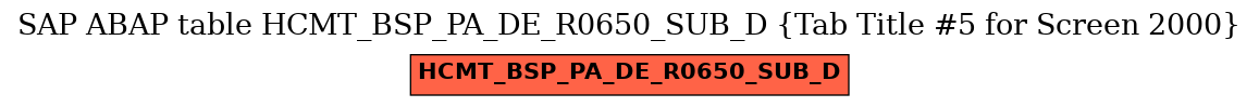 E-R Diagram for table HCMT_BSP_PA_DE_R0650_SUB_D (Tab Title #5 for Screen 2000)