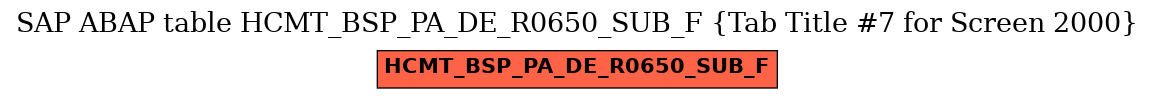 E-R Diagram for table HCMT_BSP_PA_DE_R0650_SUB_F (Tab Title #7 for Screen 2000)