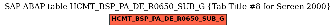 E-R Diagram for table HCMT_BSP_PA_DE_R0650_SUB_G (Tab Title #8 for Screen 2000)