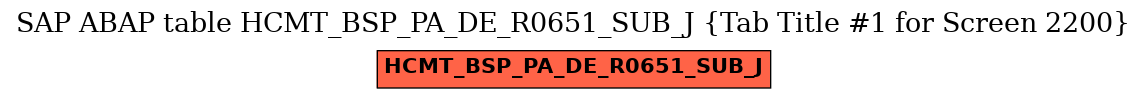 E-R Diagram for table HCMT_BSP_PA_DE_R0651_SUB_J (Tab Title #1 for Screen 2200)