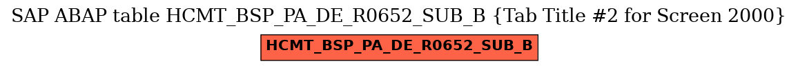 E-R Diagram for table HCMT_BSP_PA_DE_R0652_SUB_B (Tab Title #2 for Screen 2000)