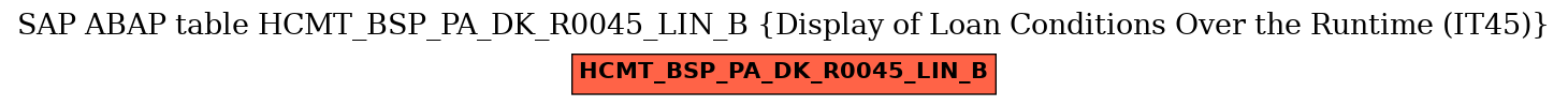 E-R Diagram for table HCMT_BSP_PA_DK_R0045_LIN_B (Display of Loan Conditions Over the Runtime (IT45))