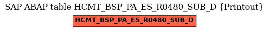 E-R Diagram for table HCMT_BSP_PA_ES_R0480_SUB_D (Printout)