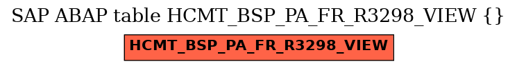 E-R Diagram for table HCMT_BSP_PA_FR_R3298_VIEW ()