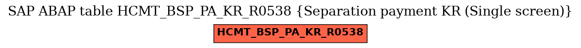 E-R Diagram for table HCMT_BSP_PA_KR_R0538 (Separation payment KR (Single screen))