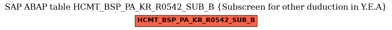 E-R Diagram for table HCMT_BSP_PA_KR_R0542_SUB_B (Subscreen for other duduction in Y.E.A)