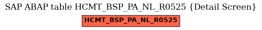 E-R Diagram for table HCMT_BSP_PA_NL_R0525 (Detail Screen)
