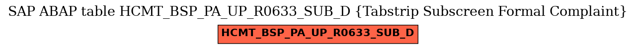 E-R Diagram for table HCMT_BSP_PA_UP_R0633_SUB_D (Tabstrip Subscreen Formal Complaint)