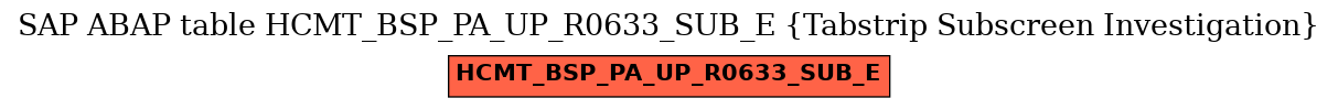 E-R Diagram for table HCMT_BSP_PA_UP_R0633_SUB_E (Tabstrip Subscreen Investigation)