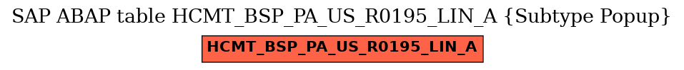 E-R Diagram for table HCMT_BSP_PA_US_R0195_LIN_A (Subtype Popup)