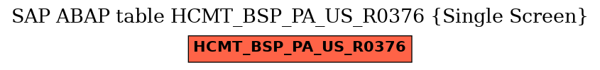 E-R Diagram for table HCMT_BSP_PA_US_R0376 (Single Screen)