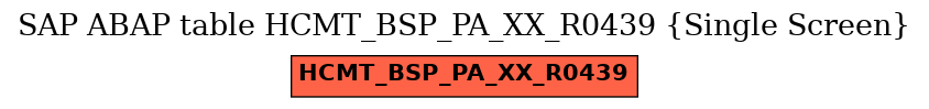 E-R Diagram for table HCMT_BSP_PA_XX_R0439 (Single Screen)