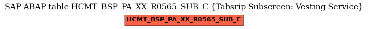 E-R Diagram for table HCMT_BSP_PA_XX_R0565_SUB_C (Tabsrip Subscreen: Vesting Service)