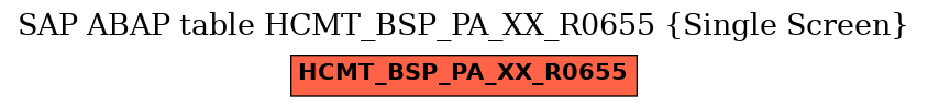 E-R Diagram for table HCMT_BSP_PA_XX_R0655 (Single Screen)