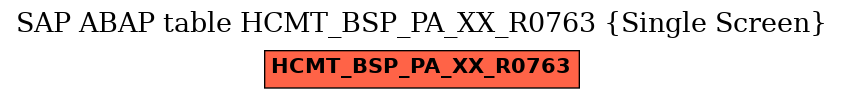 E-R Diagram for table HCMT_BSP_PA_XX_R0763 (Single Screen)