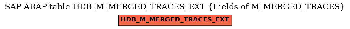 E-R Diagram for table HDB_M_MERGED_TRACES_EXT (Fields of M_MERGED_TRACES)