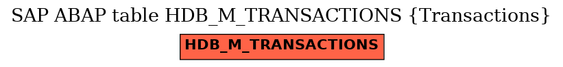 E-R Diagram for table HDB_M_TRANSACTIONS (Transactions)