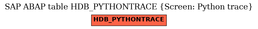 E-R Diagram for table HDB_PYTHONTRACE (Screen: Python trace)