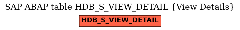 E-R Diagram for table HDB_S_VIEW_DETAIL (View Details)