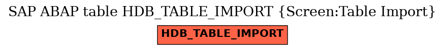 E-R Diagram for table HDB_TABLE_IMPORT (Screen:Table Import)