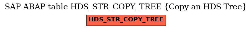 E-R Diagram for table HDS_STR_COPY_TREE (Copy an HDS Tree)